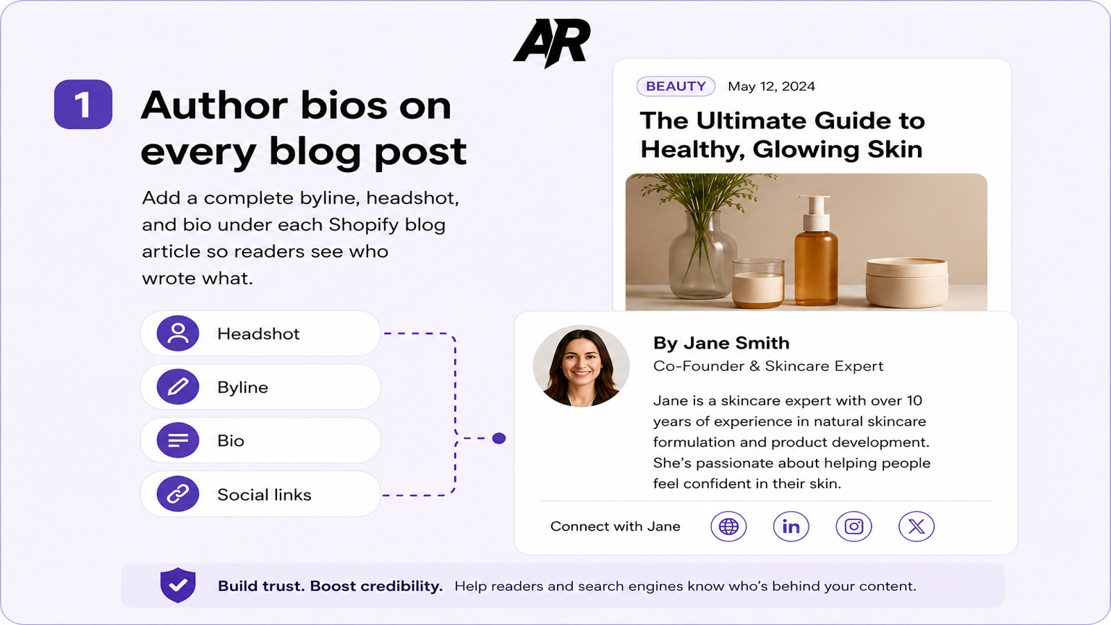 AuthorRank author bio feature preview